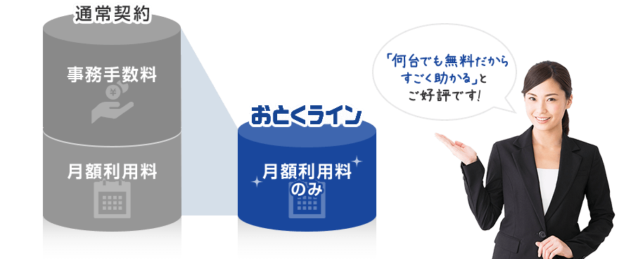 通常契約は事務手数料+月額使用料 おとくラインは月額使用料のみ 「何台でも無料だからすごく助かる」とご好評です！