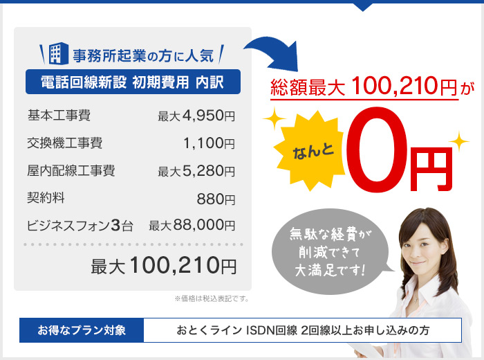 事務所起業の方に人気 総額最大100,210円がなんと0円 無駄な経費が削減できて大満足です！