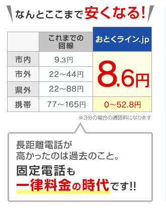 なんとここまで安くなる！長距離電話が高かったのは過去のこと。固定電話も一律料金の時代です！！