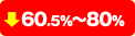60.5%～80%コストダウン！