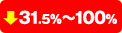 31.5%～100%コストダウン！