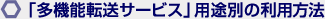 「多機能転送サービス」用途別の利用方法