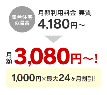 集合住宅の場合月額利用料金実質4,180円〜が月額3,080円〜！1,000円×最大24ヶ月割引！
