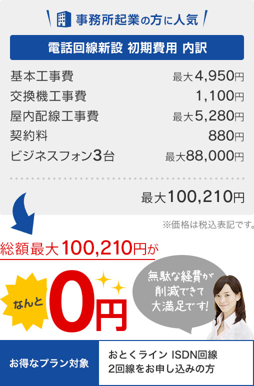 事務所起業の方に人気 総額最大100,210円がなんと0円 無駄な経費が削減できて大満足です!