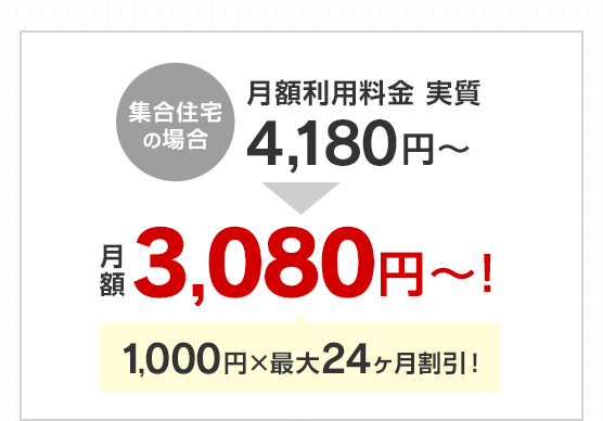 集合住宅の場合 月額利用料金 実質4,180円~→月額3,080円~!(1,000円×最大24ヶ月割引!)