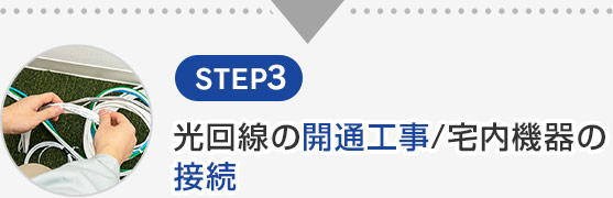 STEP3 光回線の開通工事/宅内機器の接続