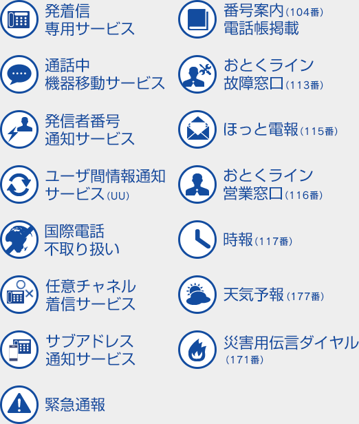 発着信専用サービス／番号案内（104番）電話帳掲載／通話中機器移動サービス／おとくライン故障窓口（113番）／発信者番号通知サービス／ほっと電報（115番）／ユーザ間情報通知サービス（UU）／おとくライン営業窓口（116番）／国際電話不取り扱い／時報（117番）／任意チャネル着信サービス／天気予報（177番）／サブアドレス通知サービス／災害用伝言ダイヤル（171番）／緊急通報