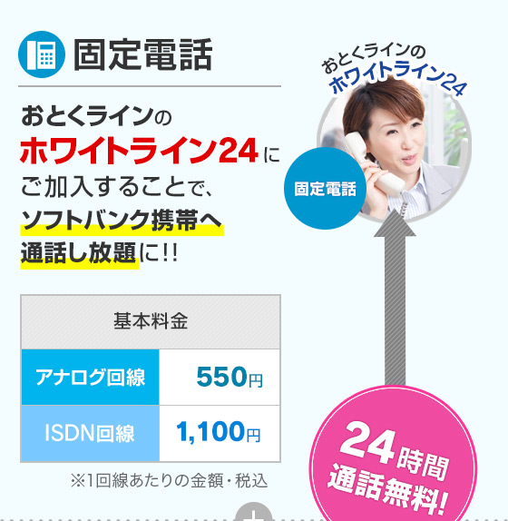 固定電話 おとくラインのホワイトライン24にご加入することで、ソフトバンク携帯へ通話し放題に！！