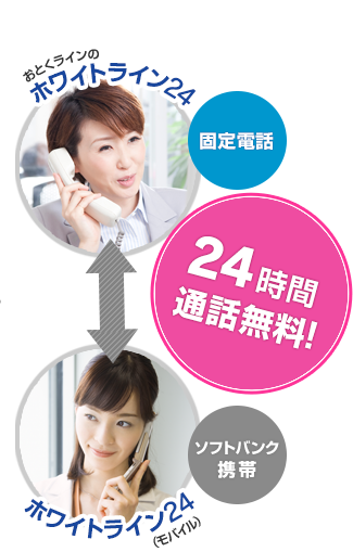 固定電話・ソフトバンク携帯間 24時間通話無料！